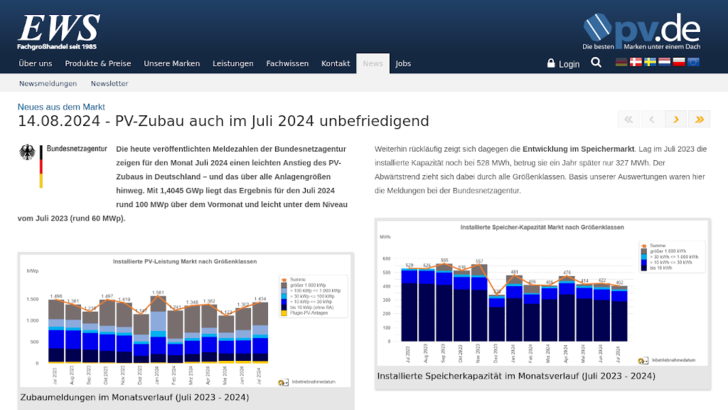 Die Auswertung für den Juli 2024 zeigt ein durchwachsenes Bild. - © EWS