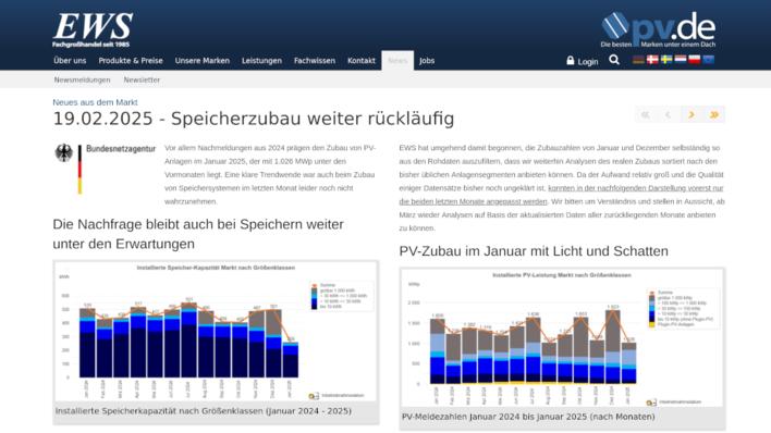 © EWS Das neue Jahr ist schwach gestartet, eine echte Trendwende nicht in Sicht.