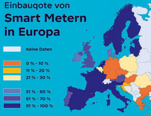 Europakarte mit den Installationsraten von intelligenten Zählern in den einzelnen Ländern, mit farblich gekennzeichneten Prozentbereichen. - © Grafik: Octopus Energy