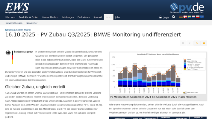 © EWS Solarparks dominieren weiterhin den Zubau, Dachanlagen verlieren Marktanteile.
